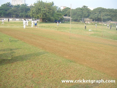 R.B.I.Cricket Ground Azad Maidan