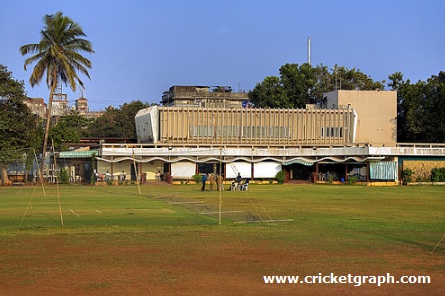 Islam Gymkhana Cricket Ground Marine Lines Mumbai