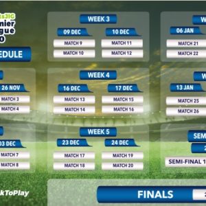 Sports Jig Premier League T20 Tournament Mumbai