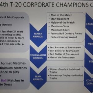 4TH T-20 CORPORATE CHAMPIONS CUP 2018 NOIDA