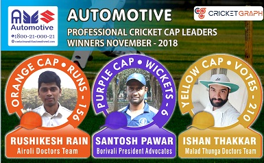 Rushikesh, Santosh & Ishan are the winners of Automotive Professional Cricket Cap Leaders for Nov 2018