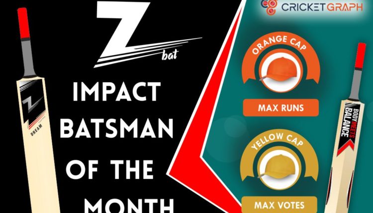 Z Bat Impact Batsman of the Month (3)