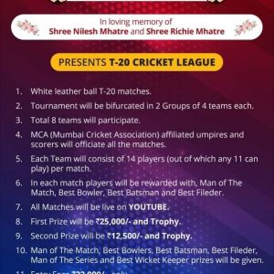 Shardhanjali Trophy 2021