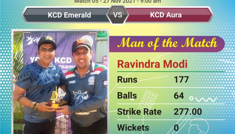 Ravindra MODI