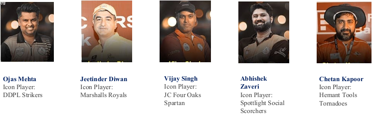 ICON PLAYERS IDFC First Bank MCA BKC RC Members Premier League'22