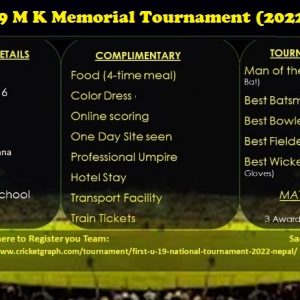 1st U-19 M K Memorial Tournament (2022_2023)