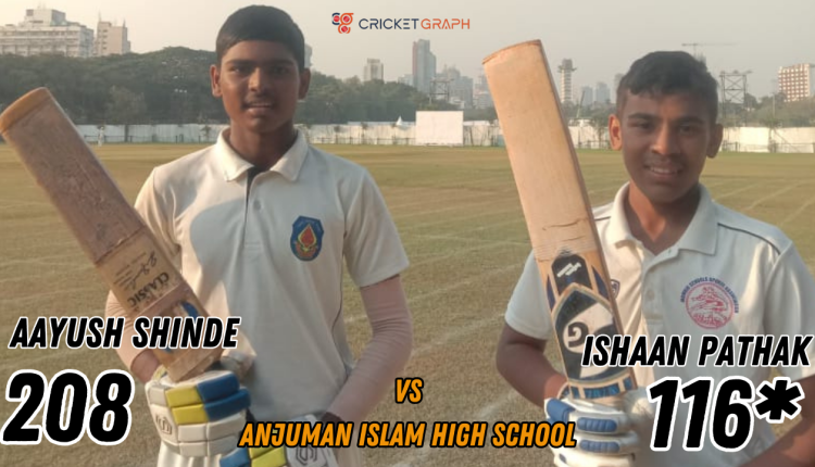Aayush Shinde 209 & Ishan Pathak 116