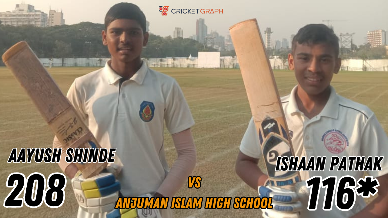 Aayush Shinde 209 & Ishan Pathak 116