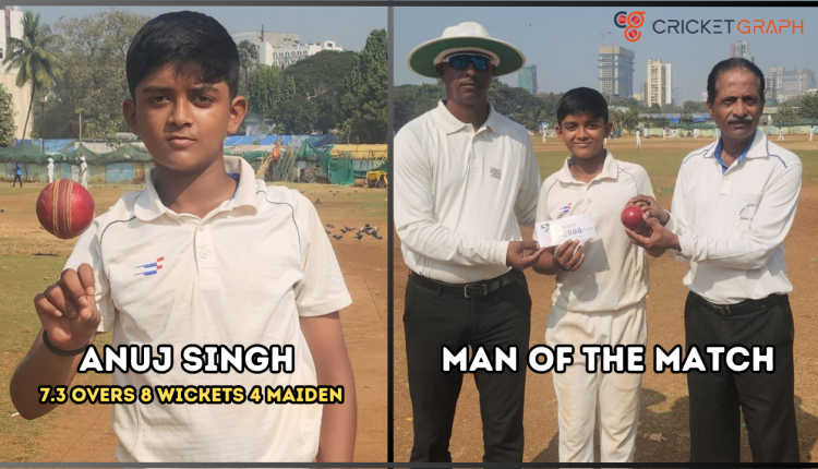 Anuj Singh 7.3 overs 8 wickets 4 Maiden (Man of the match)