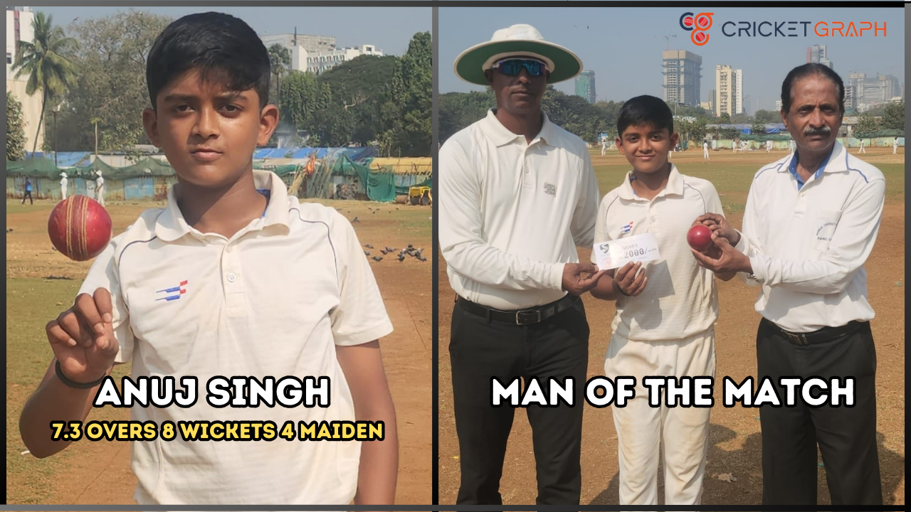 Anuj Singh 7.3 overs 8 wickets 4 Maiden (Man of the match)
