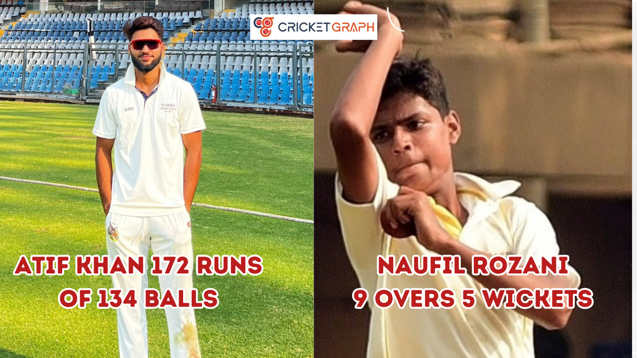 Atif Khan 172 Runs of 168 Balls & Naufil Roxsni 9 overs 5 Wickets