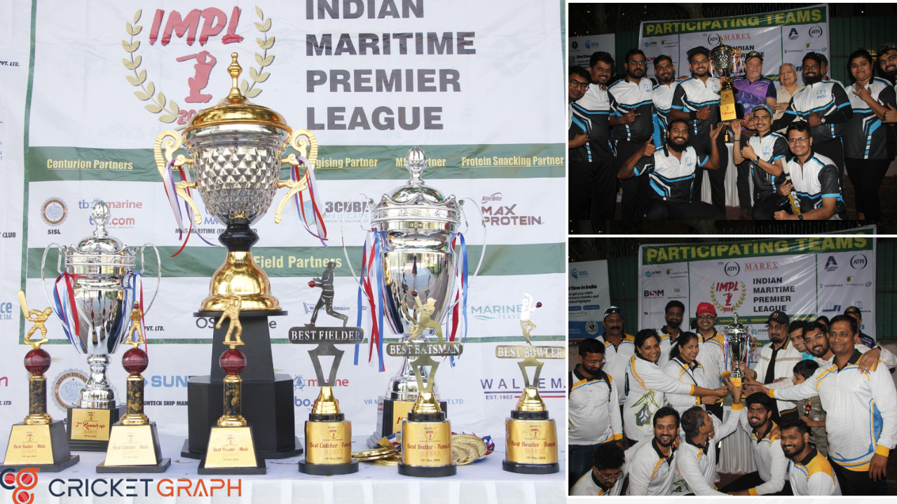 APTI Indian Maritime Premier League