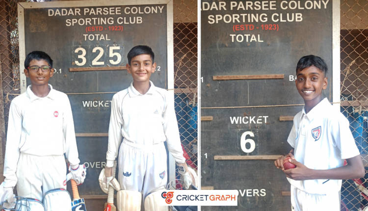 Sanmit Kothmire (120 Runs) Advit (183 Runs) Aayush Chavan (6 Wickets)