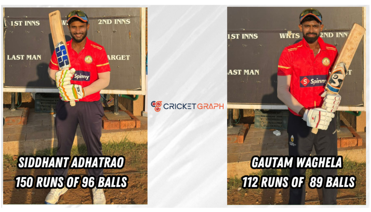 Siddhant Adhatrao and Gautam Waghela