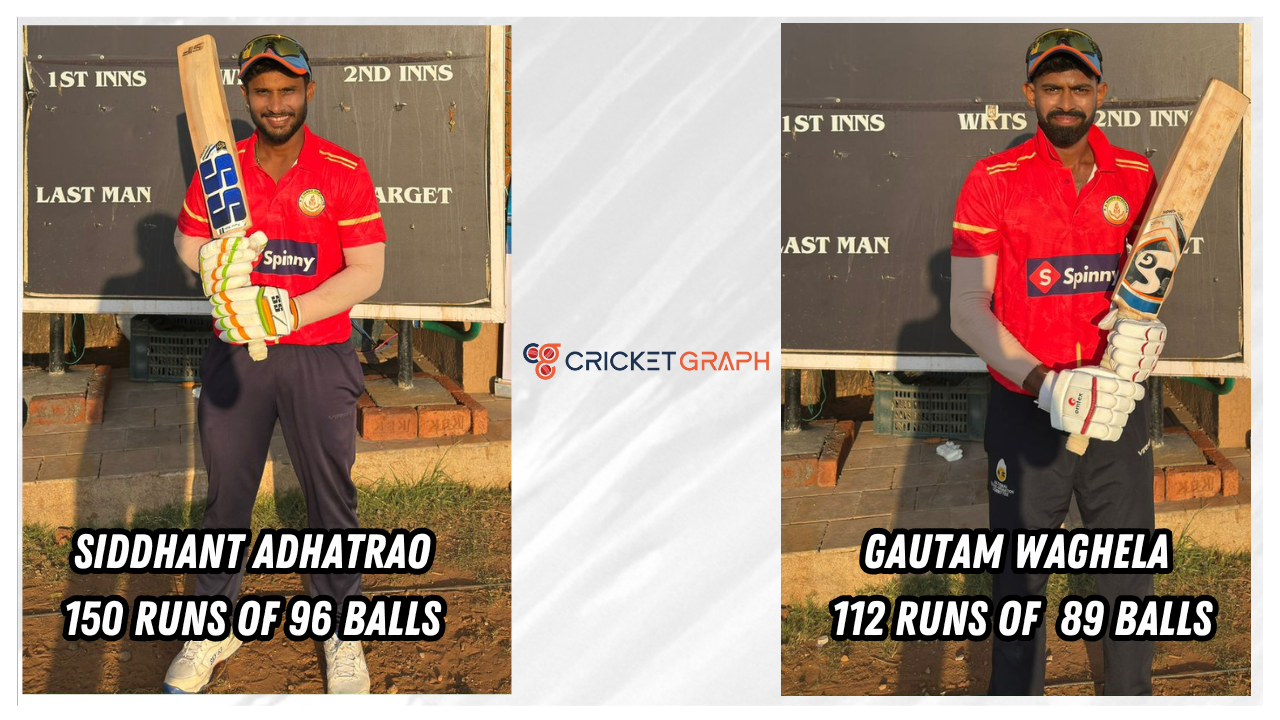 Siddhant Adhatrao and Gautam Waghela