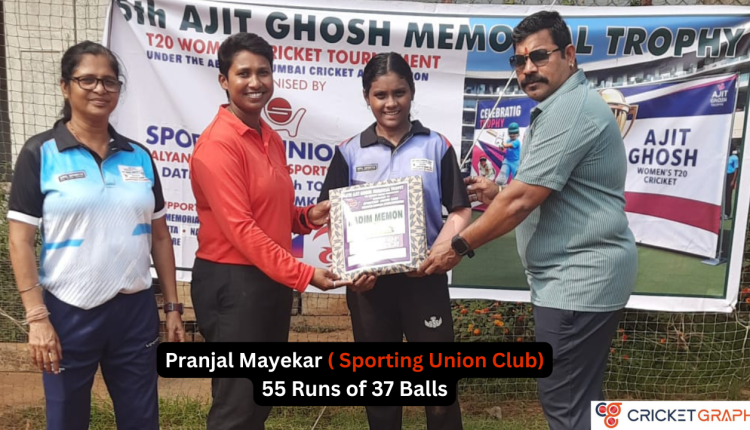 Pranjal Mayekar 55 Runs of 37 Balls