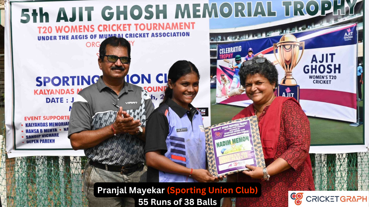Pranjal Mayekar Women of the match