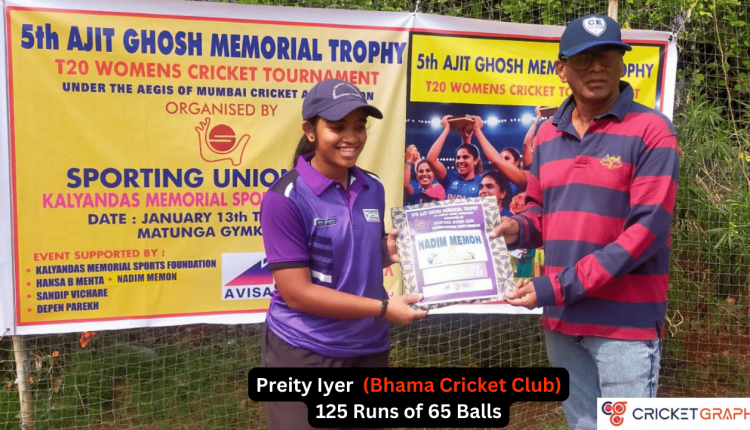 Preity Iyer (Bhama Cricket Club) 125 Runs of 65 Balls