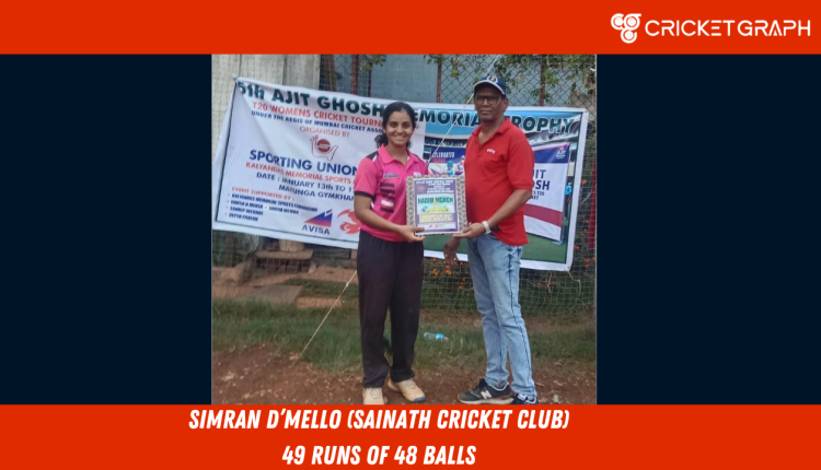 Simran D'mello (Sainath Cricket club) 49 Runs of 48 Balls