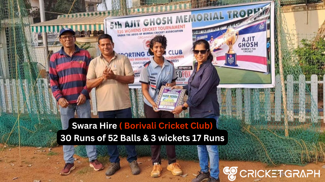 Swara Hire ( Borivali Cricket) 30 Runs of 52 Balls & 3 wickets 17 Runs