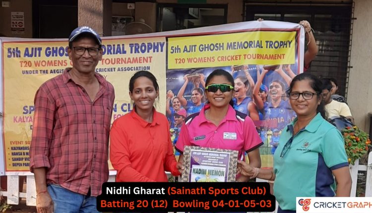Nidhi Gharat (Sainath Sports Club) Batting 20 (12) Bowling 04-01-05-03