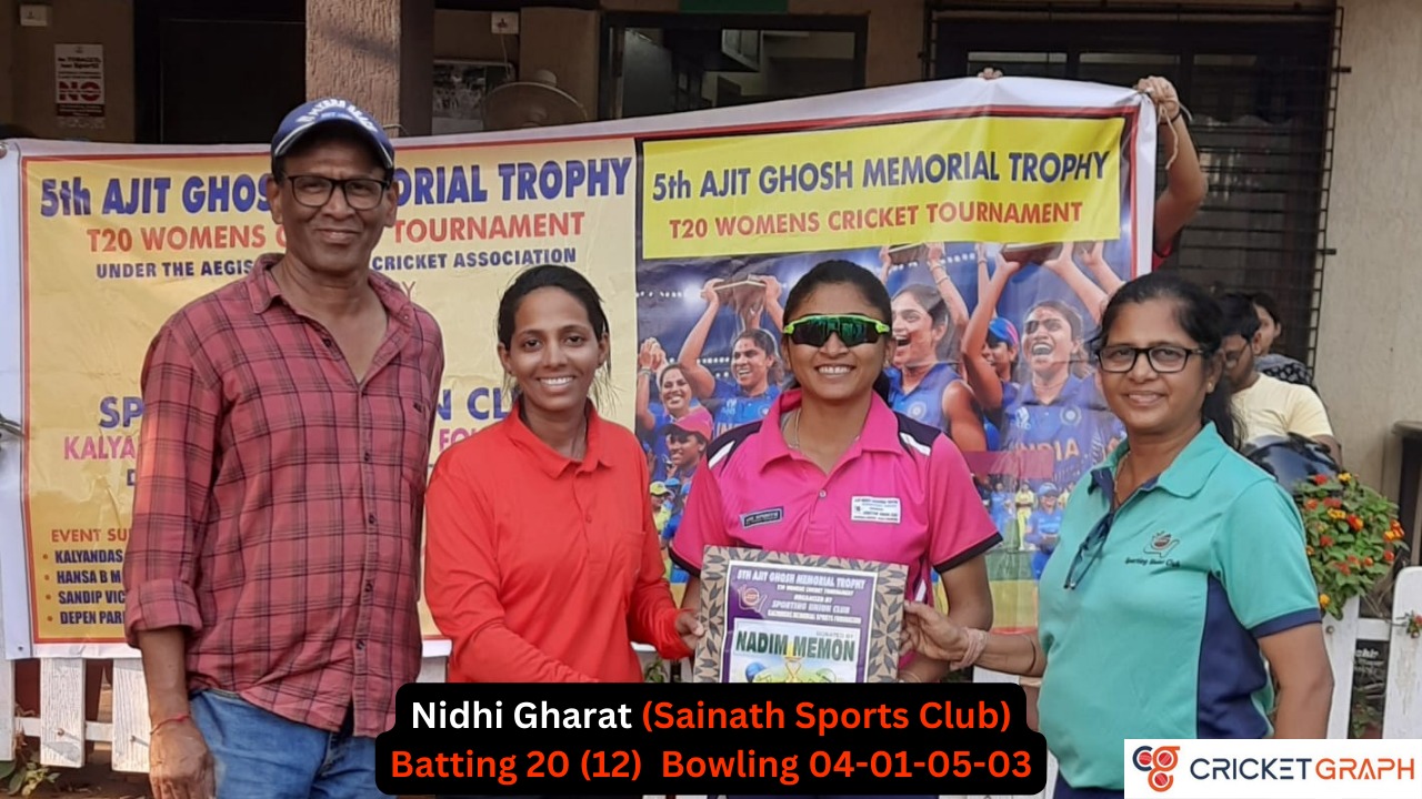 Nidhi Gharat (Sainath Sports Club) Batting 20 (12) Bowling 04-01-05-03