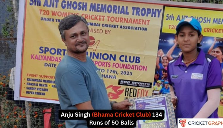Anju Singh (Bhama Cricket Club) 134 Runs of 50 Balls