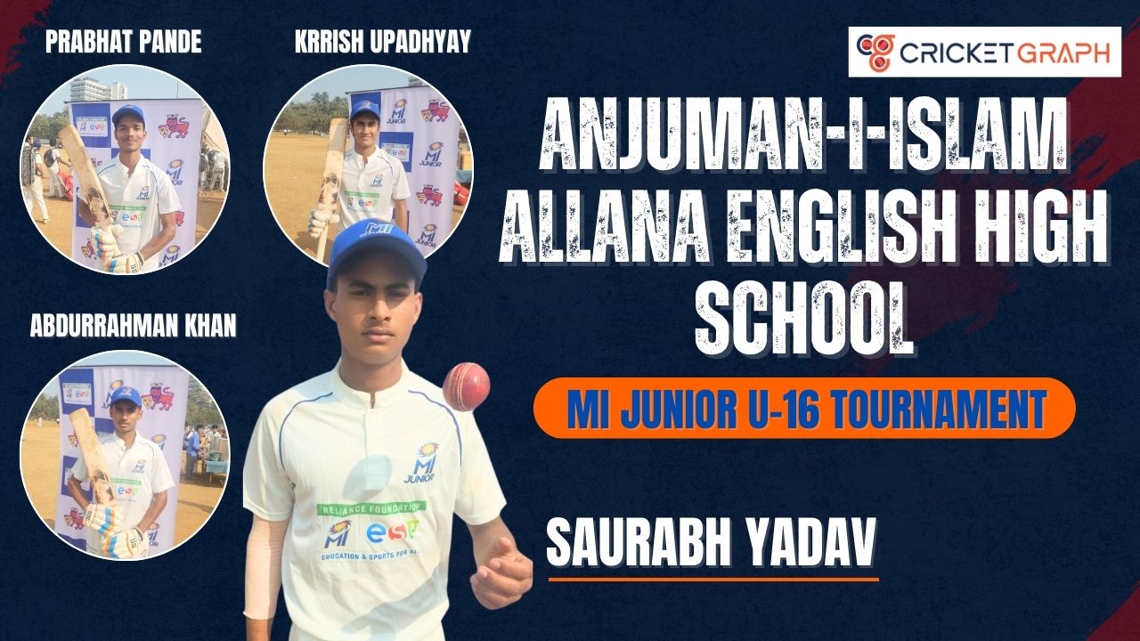 Prabhat Pandey, Krrish Upadhyay, Abdurrahman Khan of Anjuman Islam Allana English High School