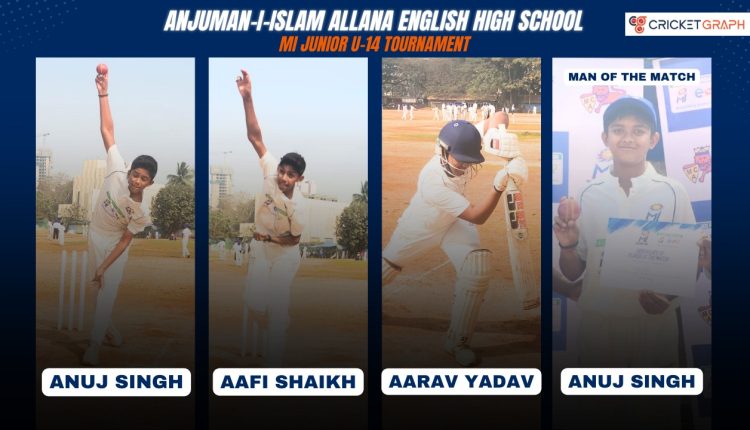 Anuj Singh 4 overs 5 wickets, Aafi Shaik 5 overs 3 wickets, Aarav Yadav 37 Years 11 balls