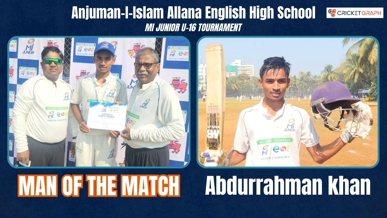 Man of the match Abdurrahman Khan 154 runs, 120 balls & 2 wickets