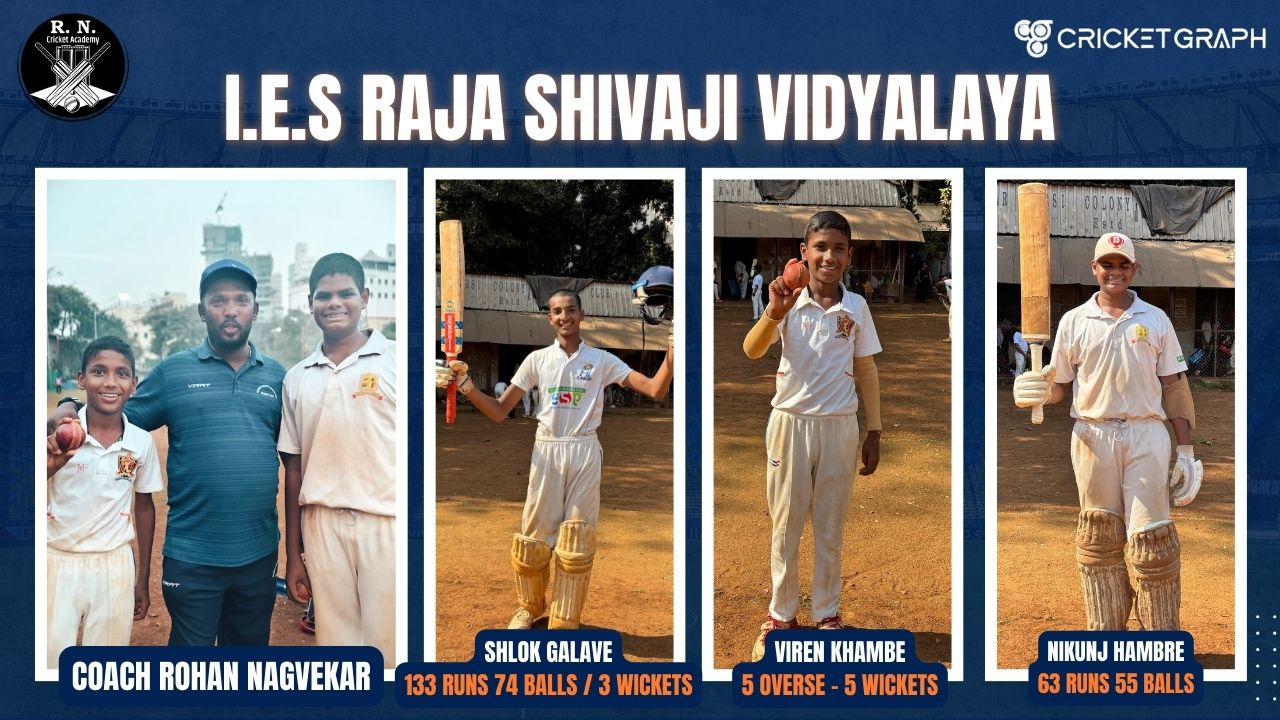 IES Raja Shivaji Vidyalaya, Shlok Gavale, Viren Khambe, Nikunj Hambre