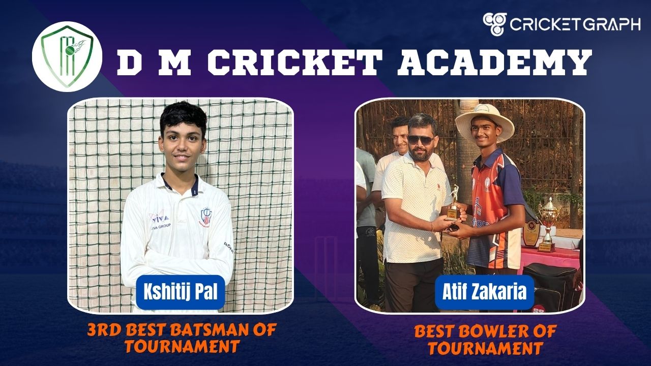 Kshitij Pal and Atif Zakaria Of DM cricket Academy