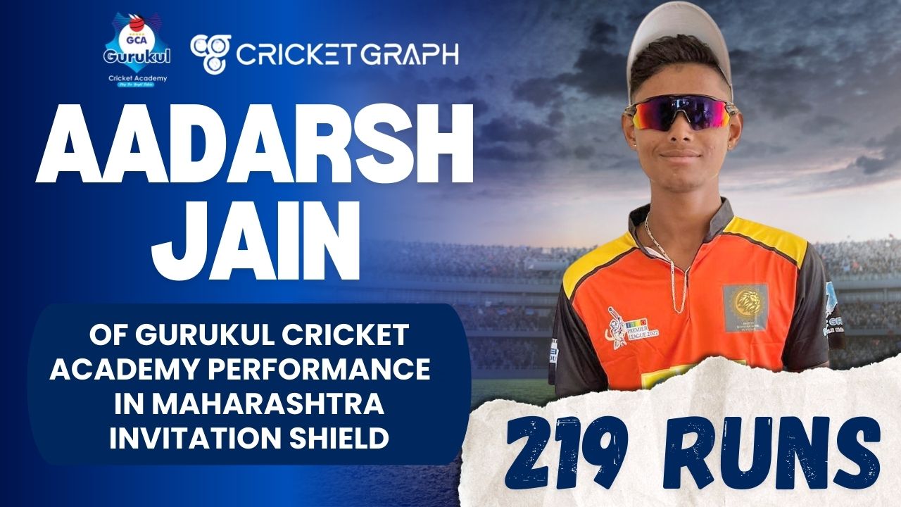Aadarsh Jain of Gurukul Cricket academy scored 219 runs in Maharashtra Invitation Shield