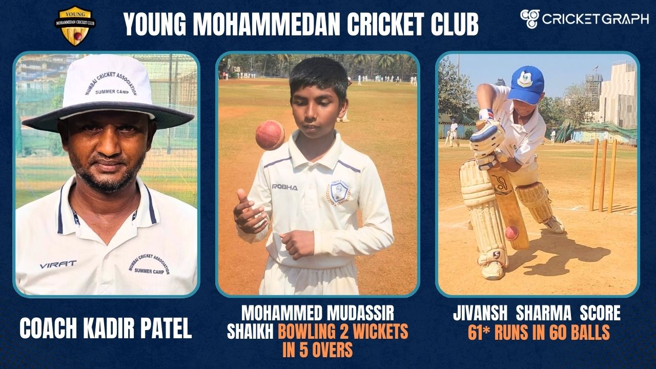 MOHAMMED MUDASSIR SHAIKH (2 Wickets) JIVANSH SHARMA ( 61 runs in 60 Balls) of Young Mohammedan Cricket club