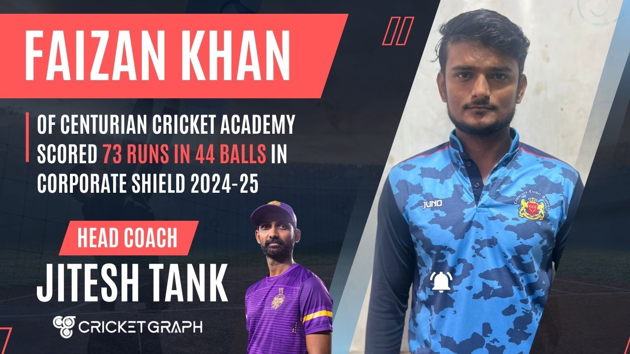 Faizan Khan of Centurian Cricket Academy Scored 73 Runs in 44 Balls