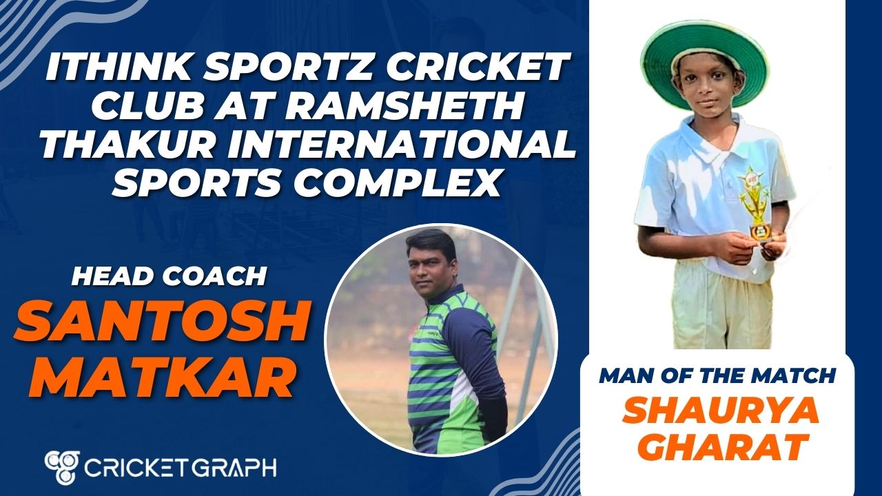 Man of the Match Shaurya Gharat of iThink Sports Academy Ramseth Thakur Cricket Club