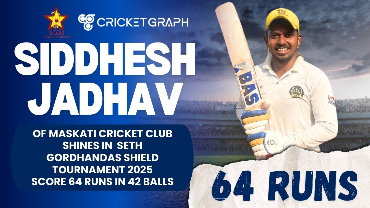 Siddhesh Jadhav of Maskati Cricket club Scored 64 Runs of 42 Balls in Seth Gordhandas Shield 2024-25