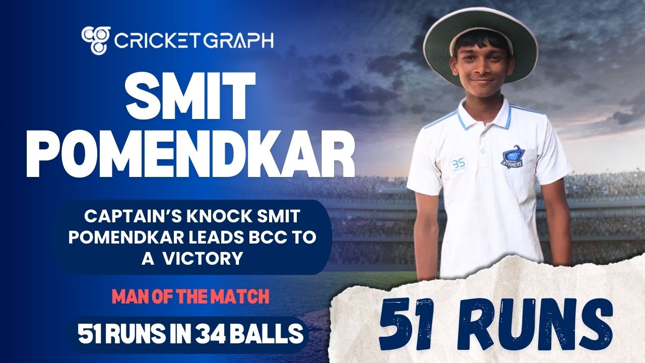 Captain Smit Podmendkar Scored 51 run of 34 Balls