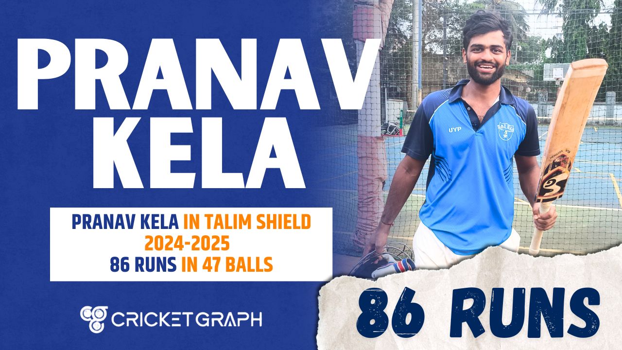 power-packed knock by pranav kela guides dy patil to 50-run victory