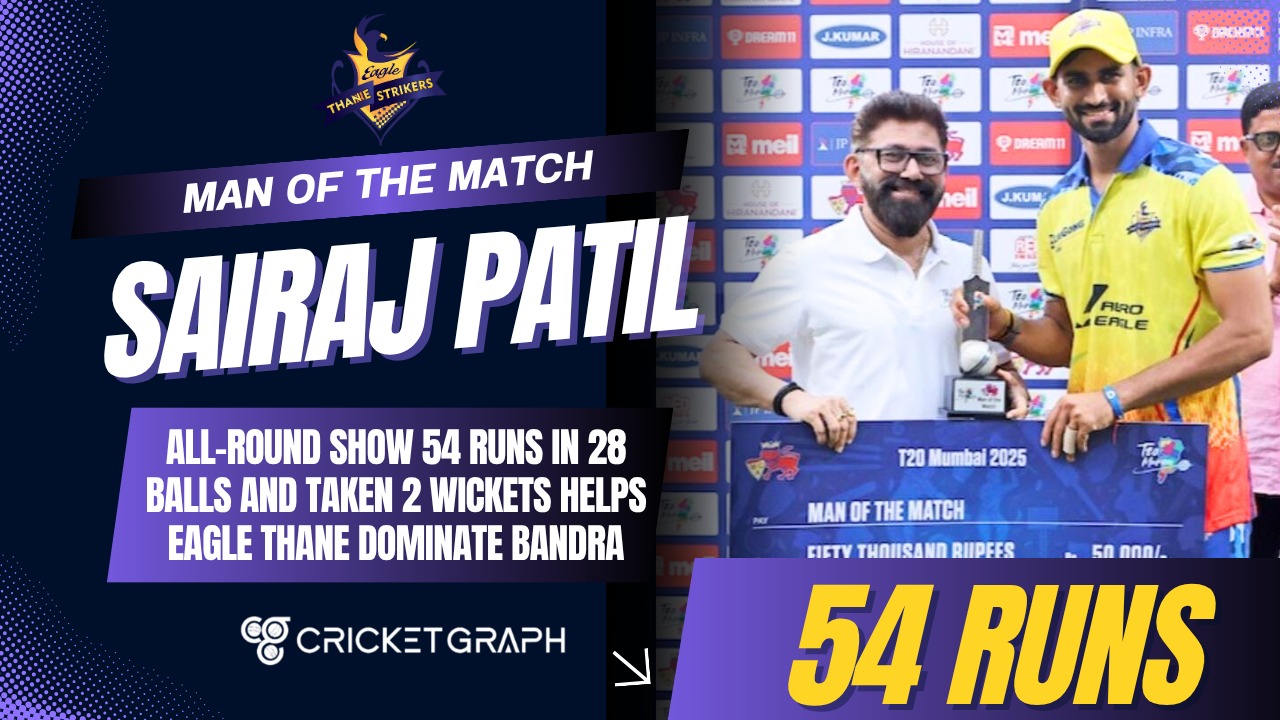 All round show of Sairaj Patil 54 runs of 28 Balls and 2 wickets