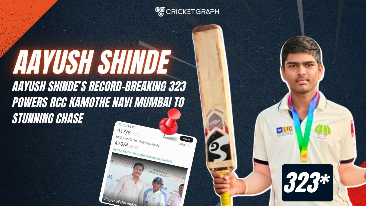 Aayush Shinde’s Record-Breaking 323 Powers RCC Kamothe Navi Mumbai to Stunning Chase