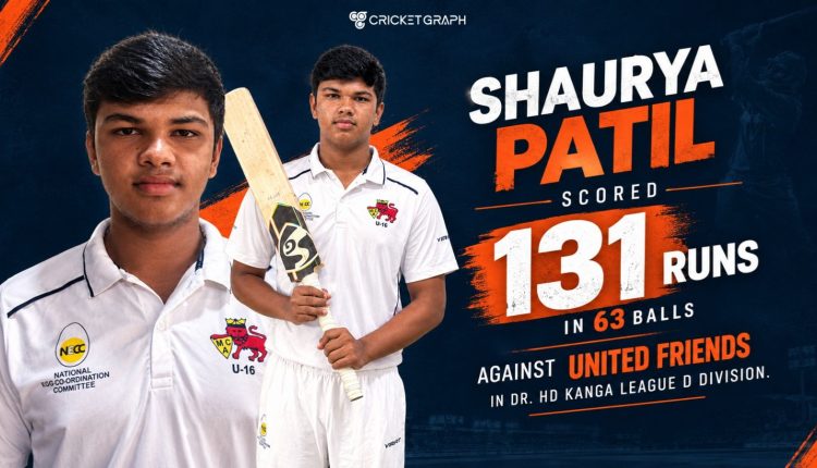Shaurya Patil socred 131 runs in 63 Balls against United Friends in Dr. HD Kanga league D Division